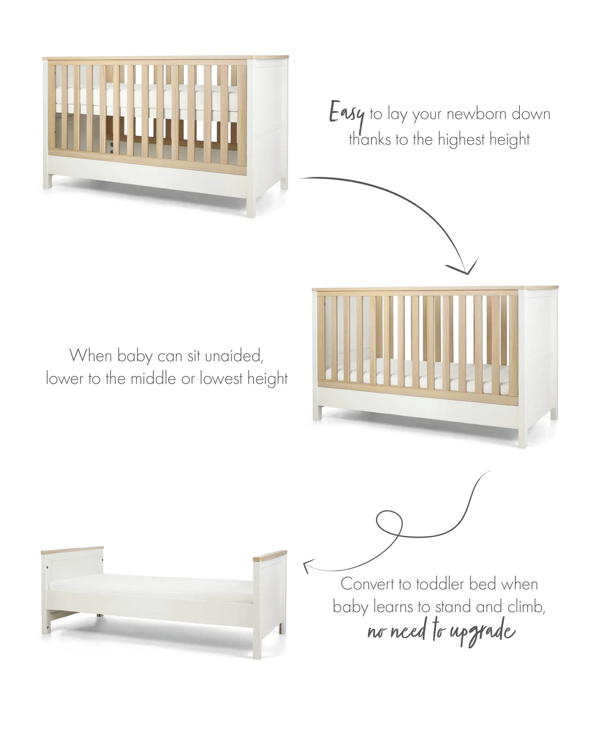 Harwell Cotbed & Wardrobe Furniture Set - White